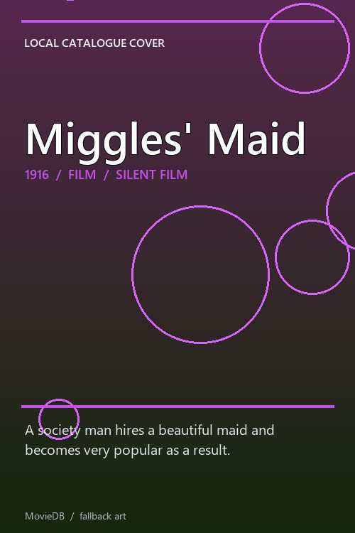 Miggles' Maid poster