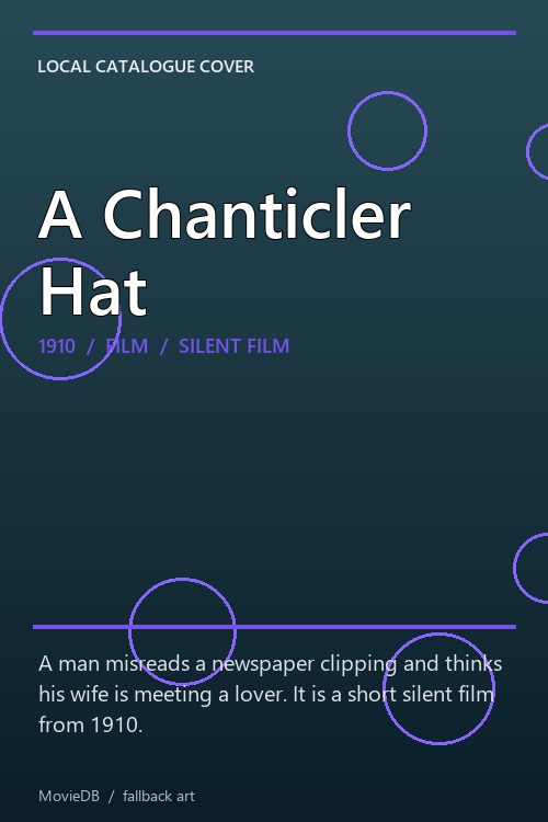 A Chanticler Hat poster