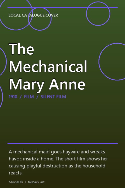 The Mechanical Mary Anne poster