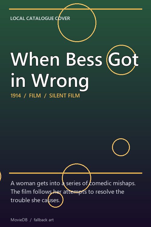 When Bess Got in Wrong poster