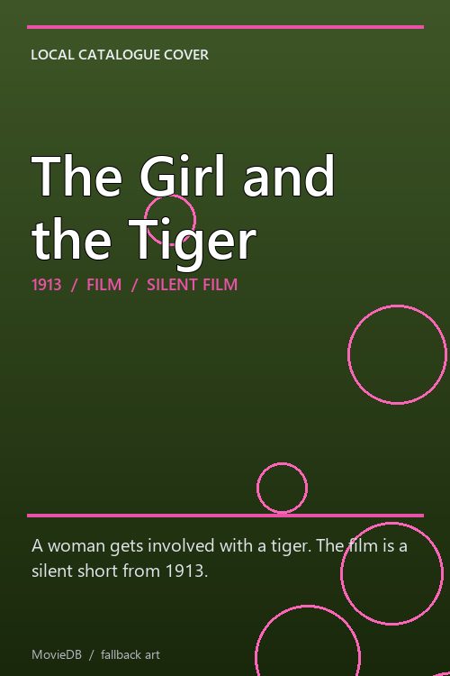 The Girl and the Tiger poster