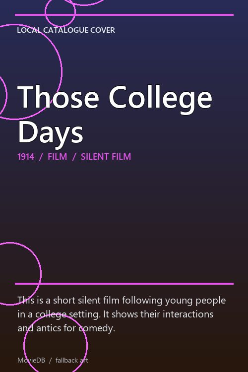 Those College Days poster