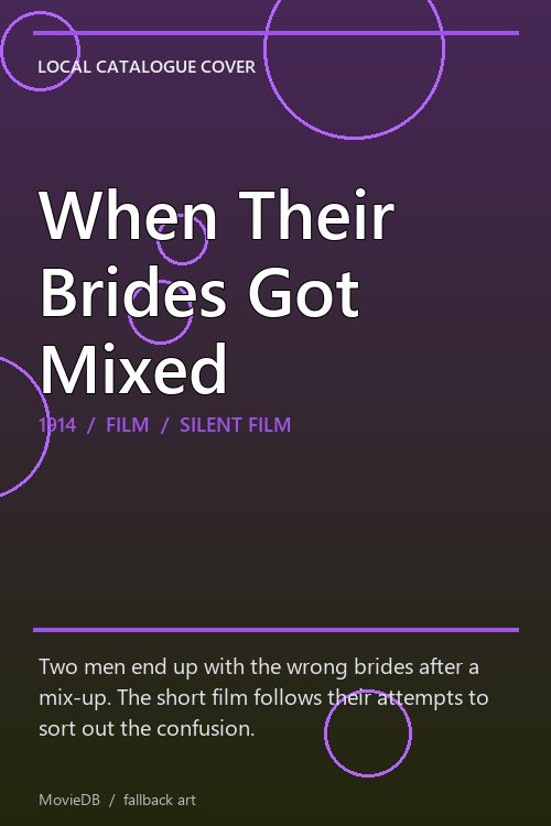 When Their Brides Got Mixed poster