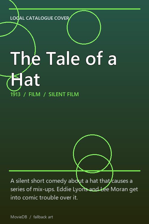 The Tale of a Hat poster
