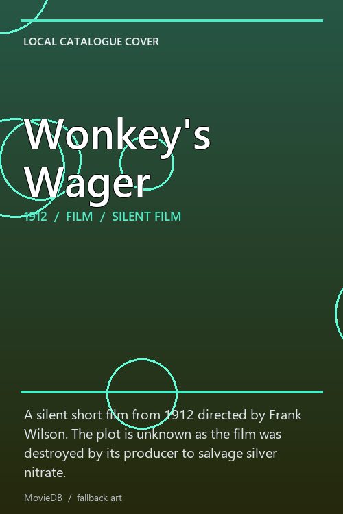 Wonkey's Wager poster