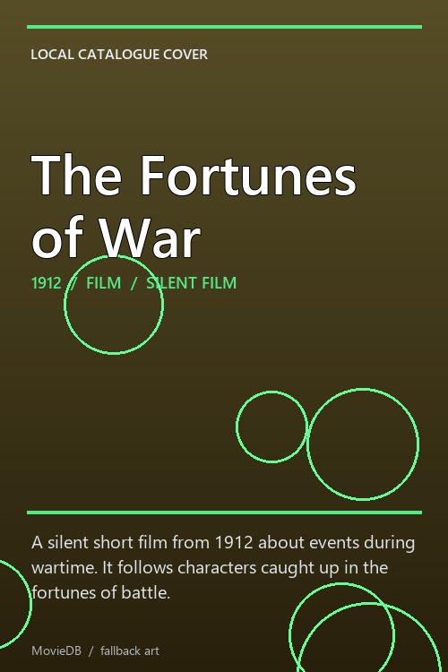 The Fortunes of War poster