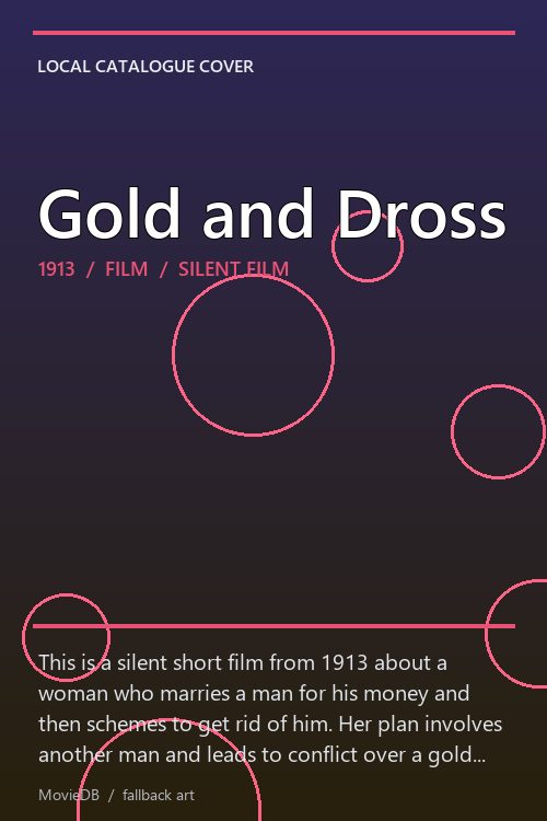Gold and Dross poster