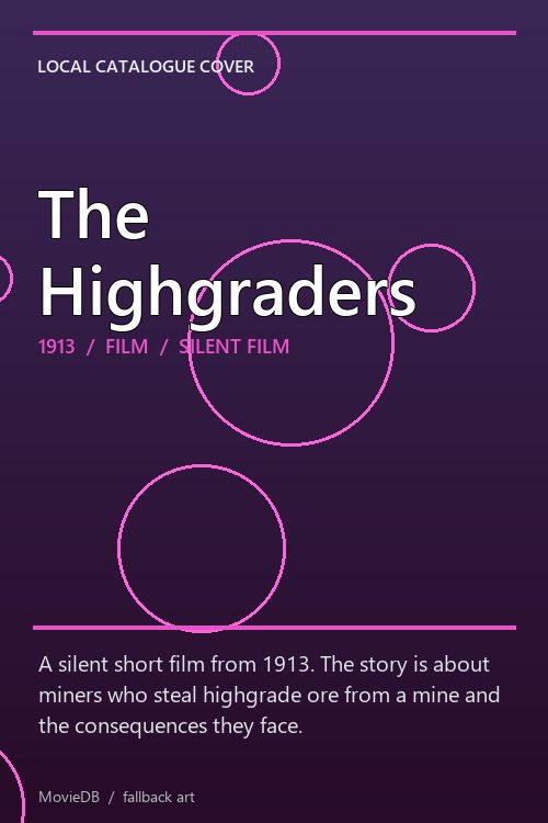The Highgraders poster