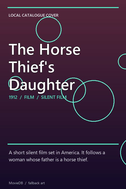 The Horse Thief's Daughter poster