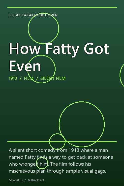 How Fatty Got Even poster