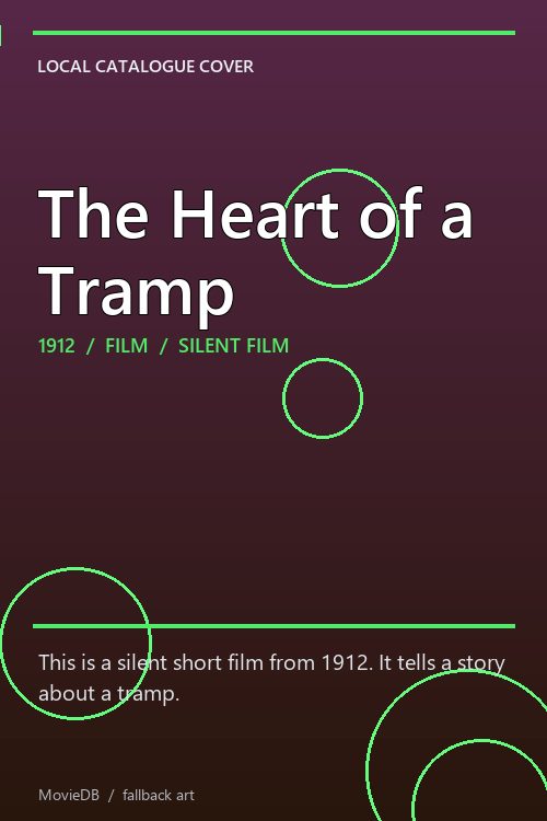 The Heart of a Tramp poster