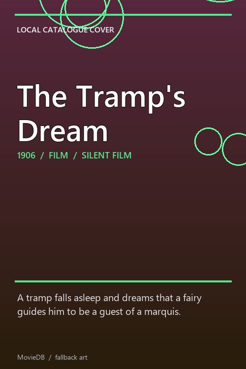 The Tramp's Dream poster