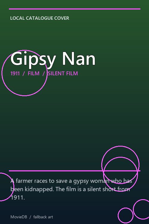 Gipsy Nan poster