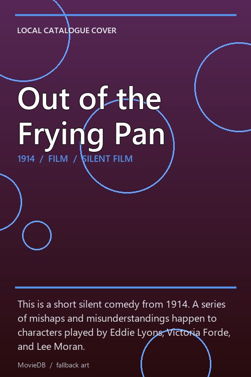 Out of the Frying Pan poster