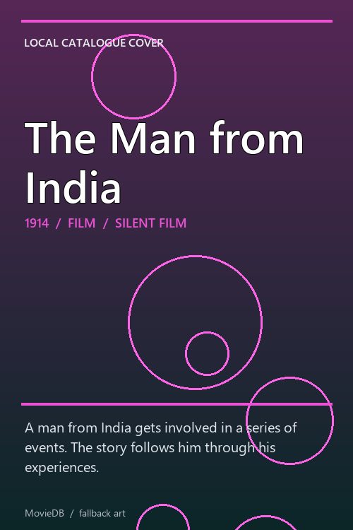 The Man from India poster