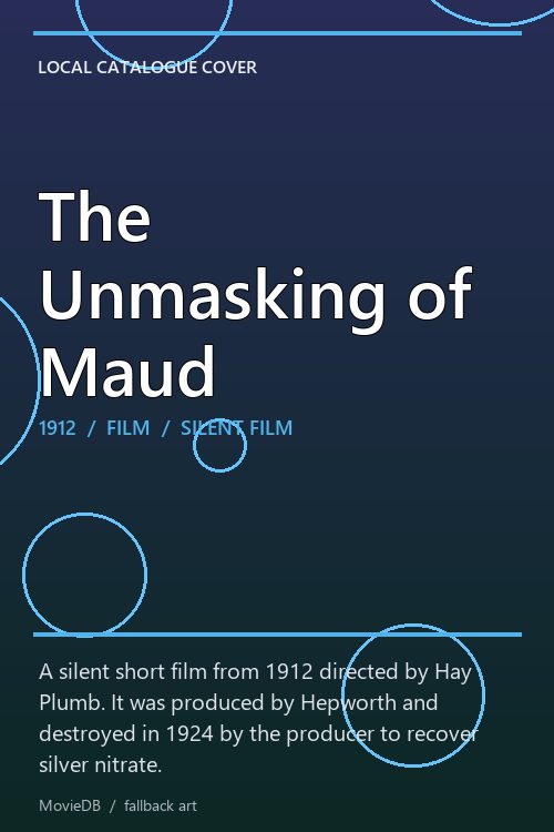 The Unmasking of Maud poster