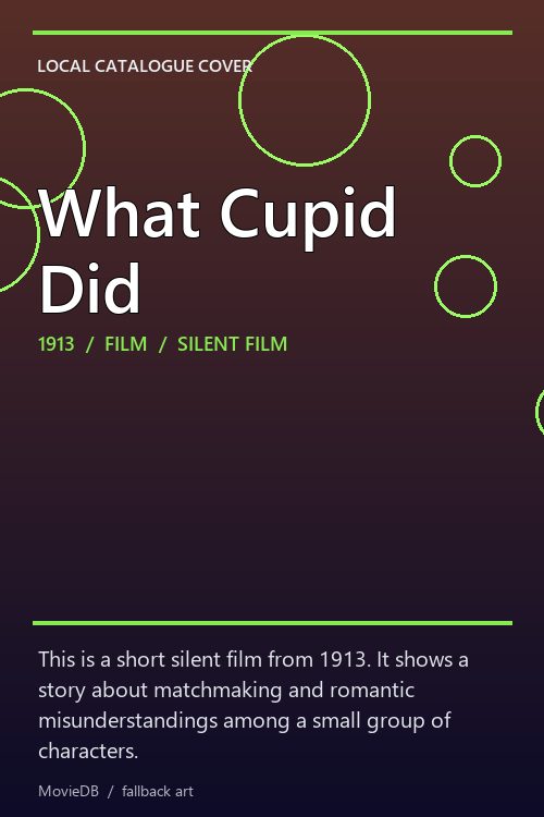 What Cupid Did poster