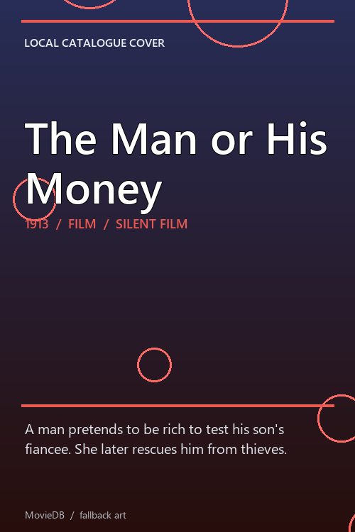 The Man or His Money poster