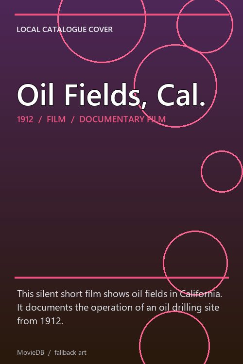 Oil Fields, Cal. poster