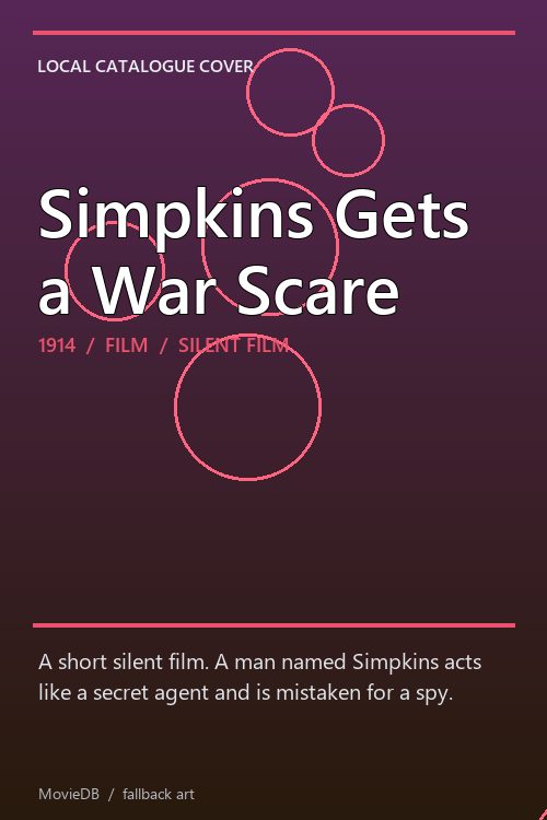 Simpkins Gets a War Scare poster