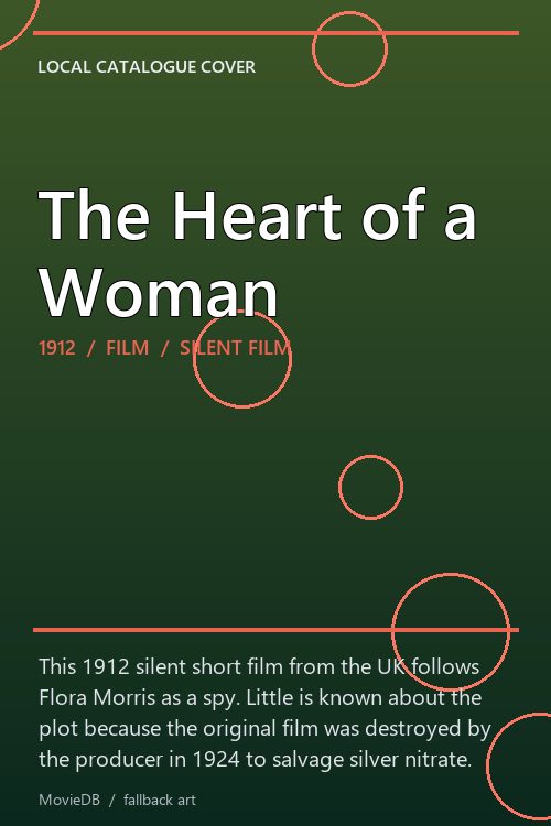 The Heart of a Woman poster