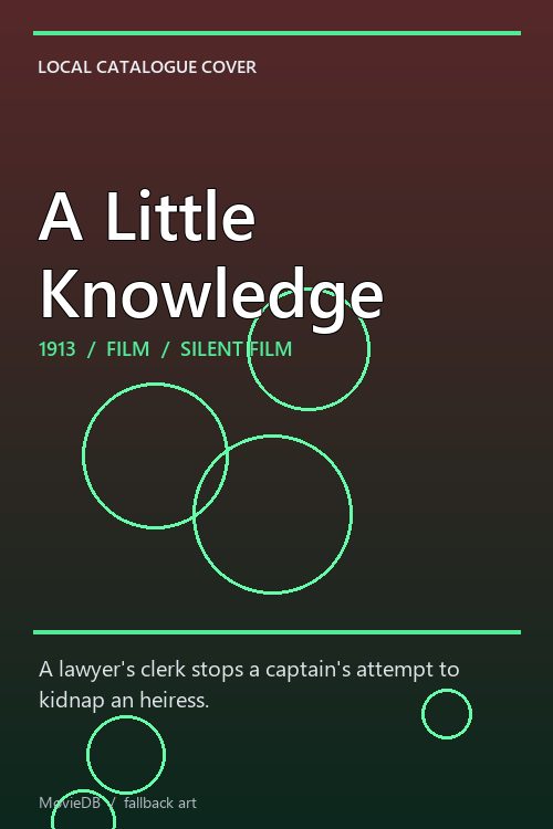 A Little Knowledge poster