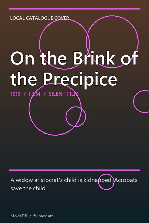 On the Brink of the Precipice poster
