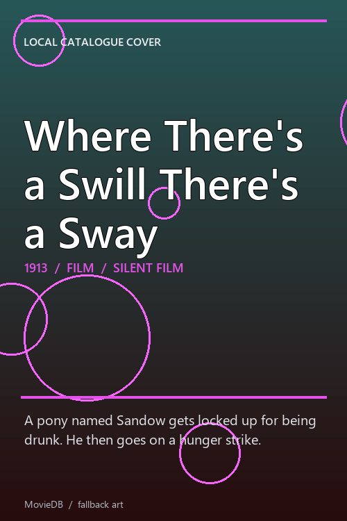 Where There's a Swill There's a Sway poster