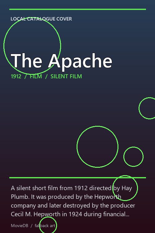 The Apache poster