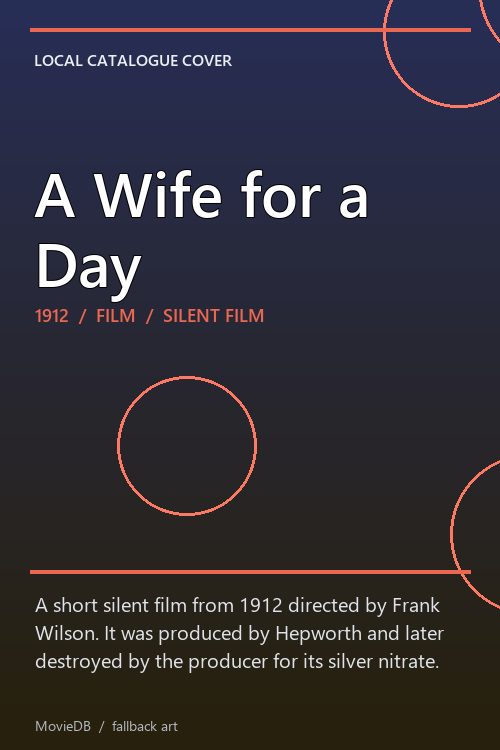 A Wife for a Day poster