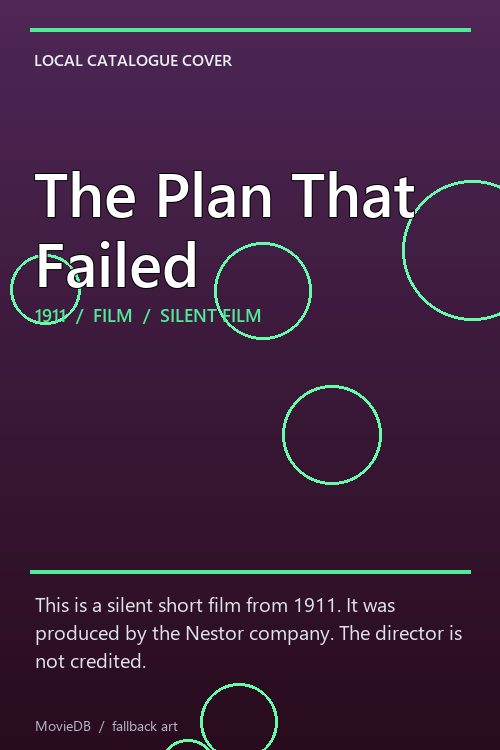 The Plan That Failed poster