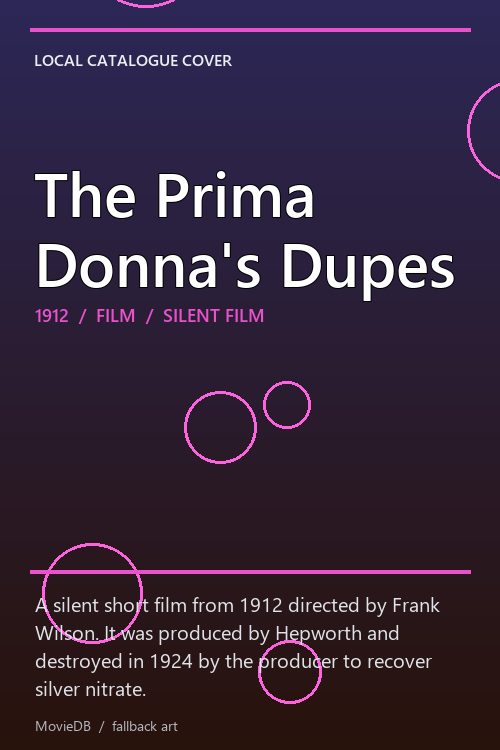 The Prima Donna's Dupes poster