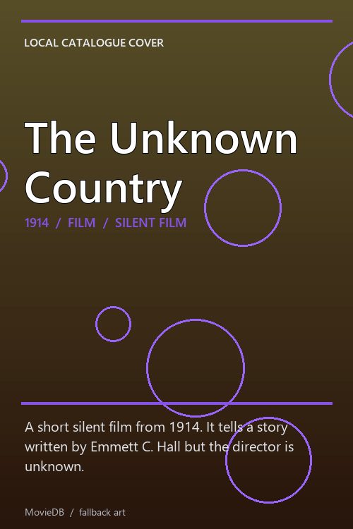 The Unknown Country poster