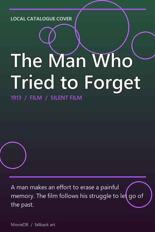 The Man Who Tried to Forget poster