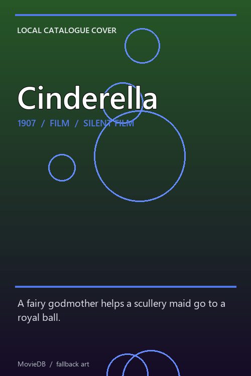 Cinderella poster