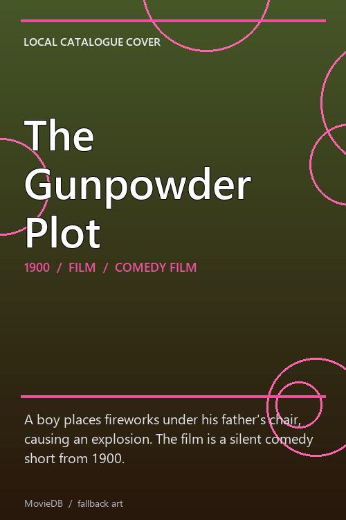 The Gunpowder Plot poster