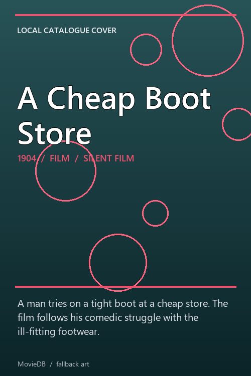 A Cheap Boot Store poster