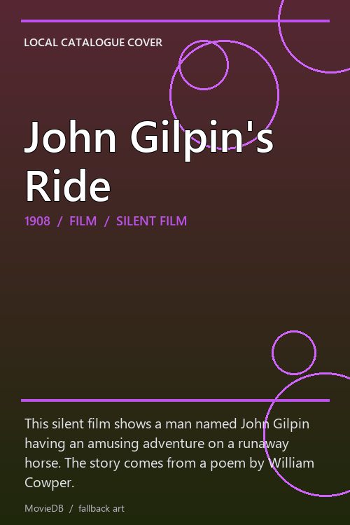 John Gilpin's Ride poster