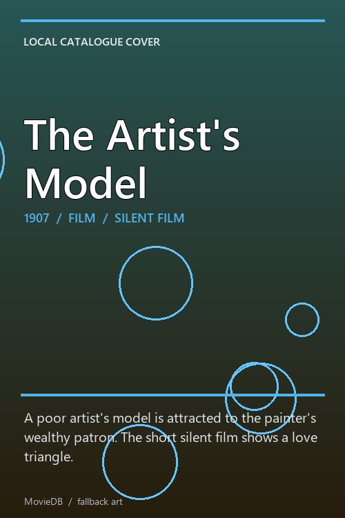 The Artist's Model poster