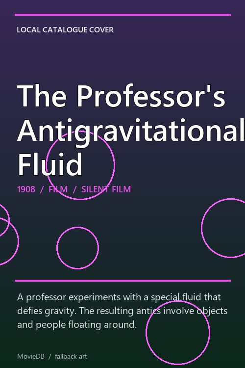 The Professor's Antigravitational Fluid poster