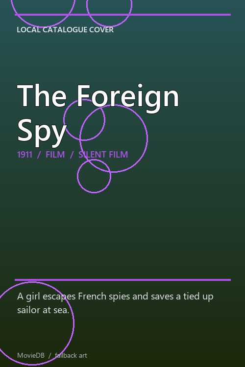 The Foreign Spy poster
