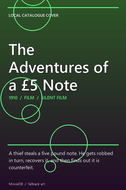 The Adventures of a £5 Note poster