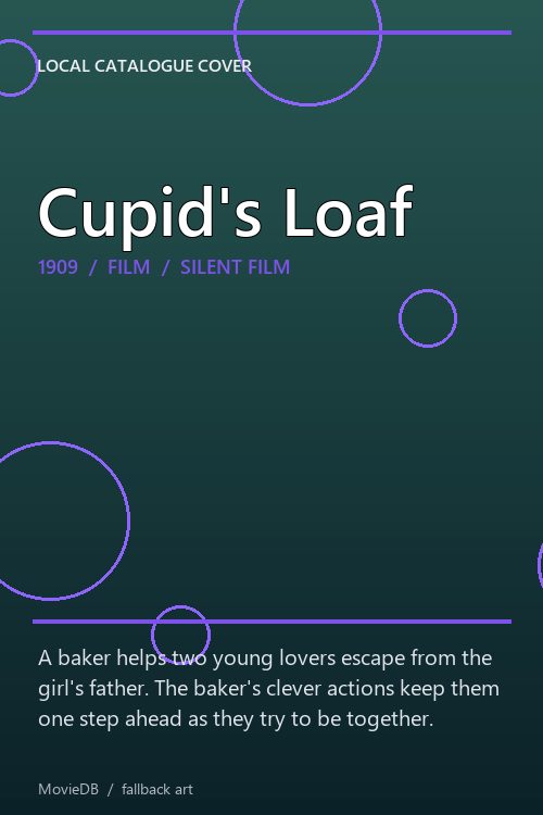 Cupid's Loaf poster