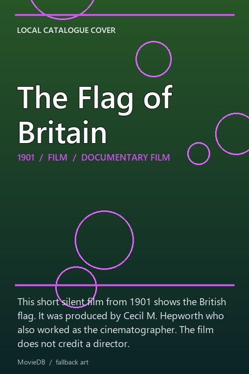 The Flag of Britain poster