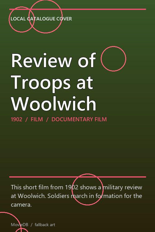 Review of Troops at Woolwich poster