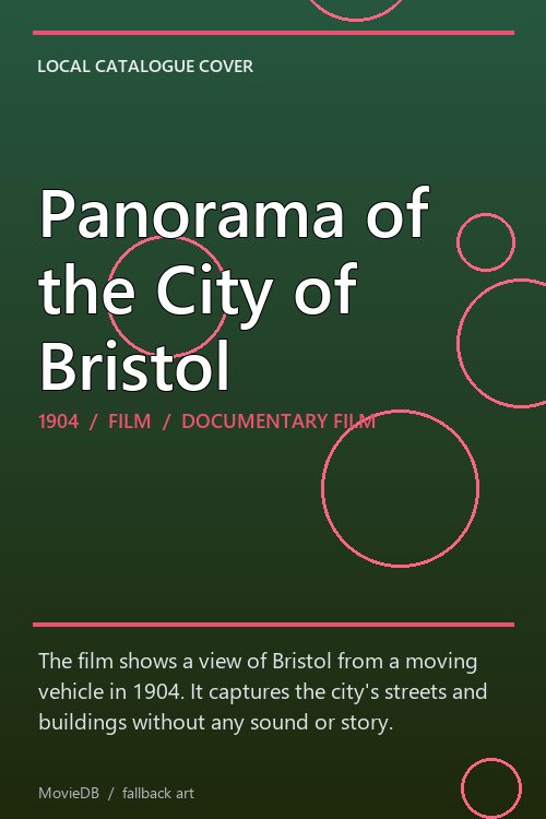 Panorama of the City of Bristol poster