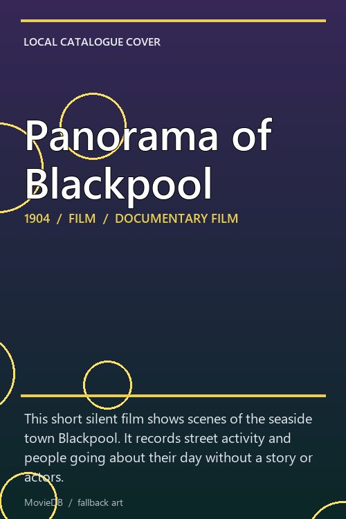 Panorama of Blackpool poster