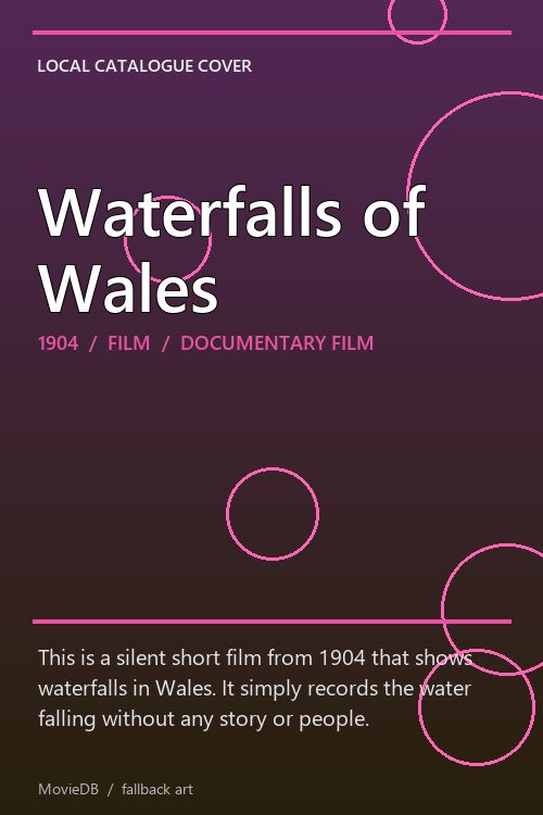 Waterfalls of Wales poster