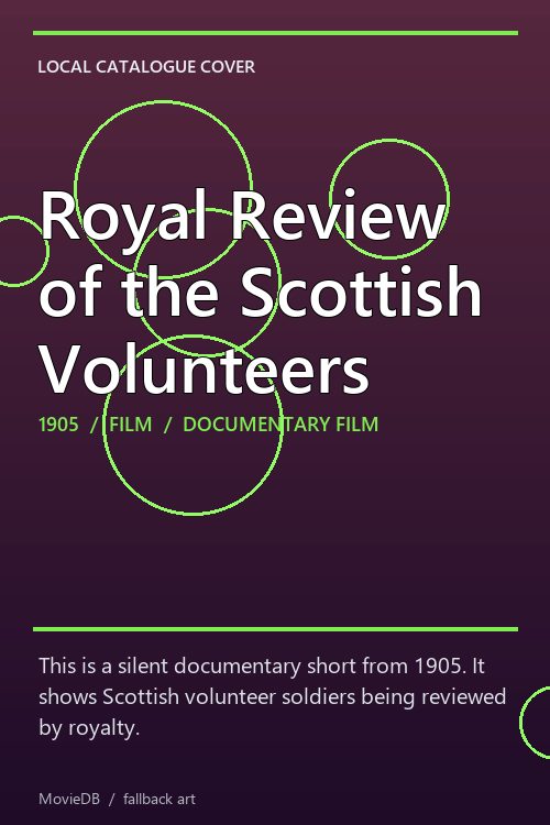 Royal Review of the Scottish Volunteers poster