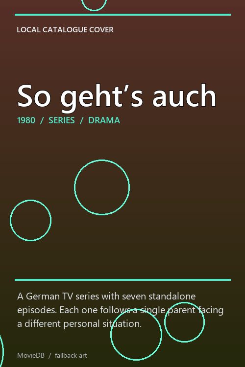So geht’s auch poster